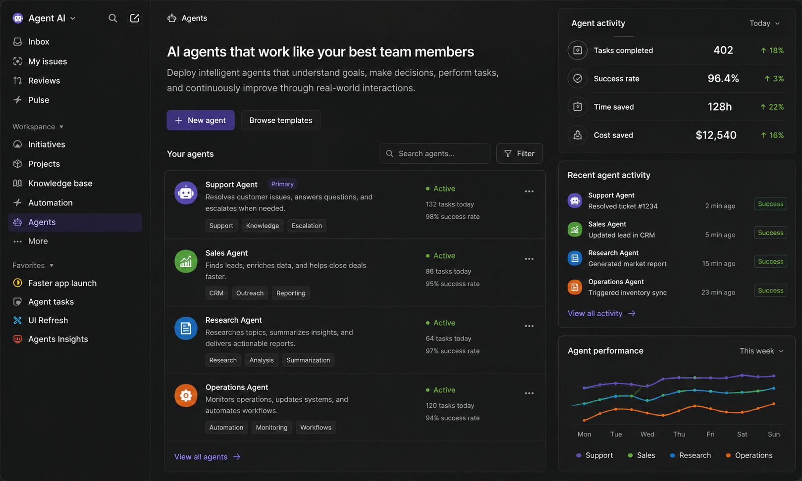 Agents Dashboard