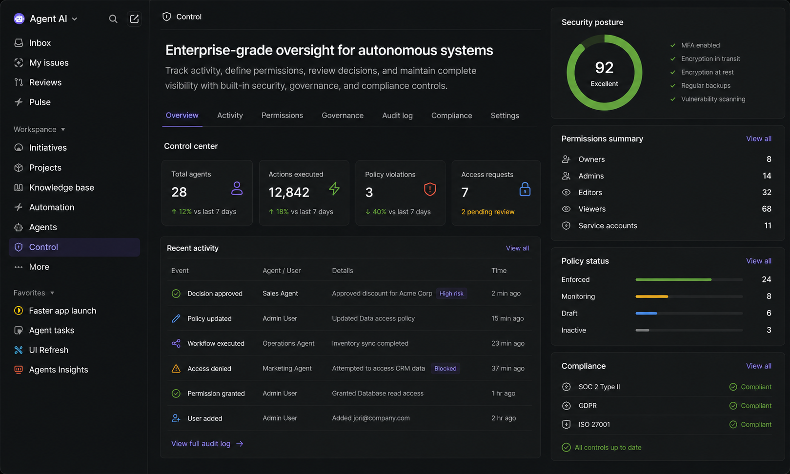 Control Dashboard
