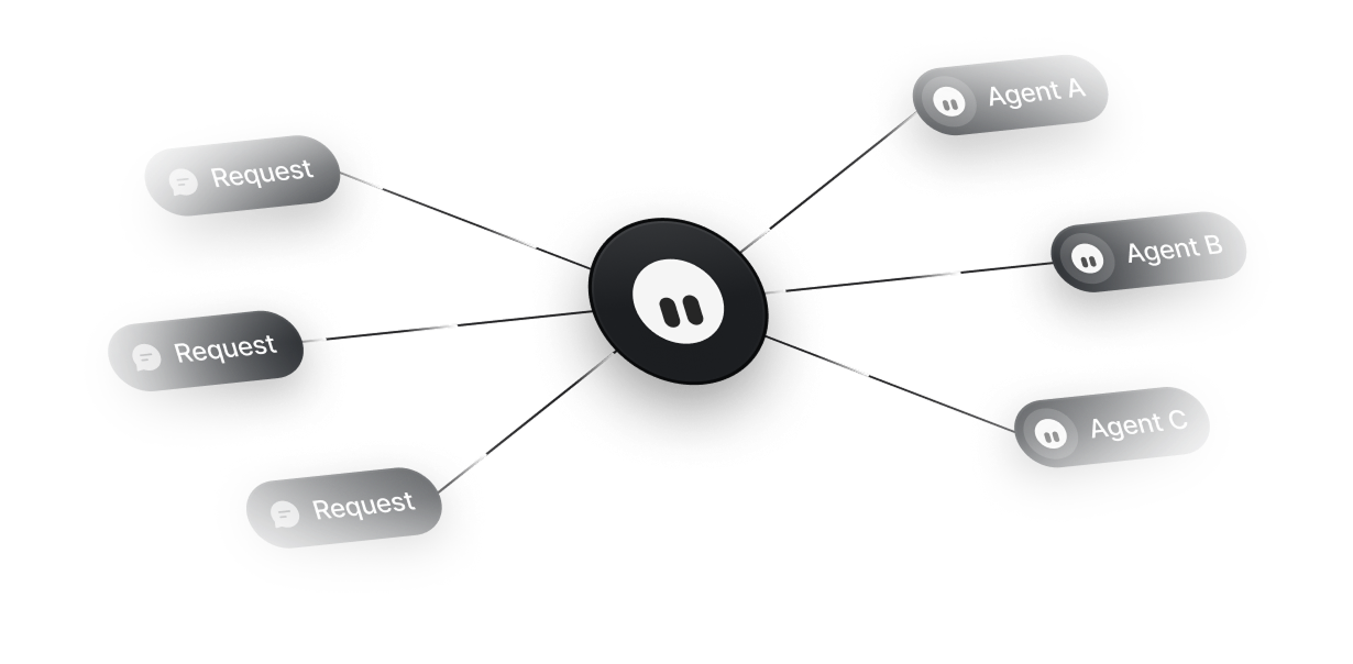 Connect your stack
